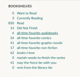 Image is a photo taken from my Goodreads page. It says "Bookshelves" in bold and there are several bookshelves listed below, they are as follows:

0 - Want to Read
3 - Currently Reading
830 - Read
14 - Did Not Finish
6 - all-time-favorite-audiobooks
34 - all-time-favorite-comics
41 - all-time-favorite-graphic-novels
17 all-time-favorite-non-fiction
62 books-i-love
0 mariah-needs-to-finish-the-series
41 may-the-force-be-with-you
0 rent-from-the-library-tbr