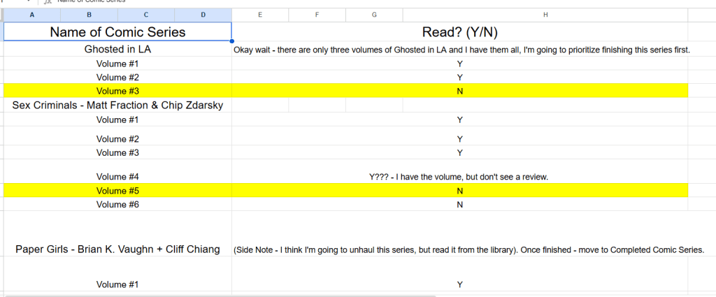 Image is a screenshot of an Excel Sheet. On the left column, it says "Name of Comic Series" and then on the right it says "Read (Y/N)" It lists several series including Ghosted in LA, Sex Criminals, and Paper Girls. 